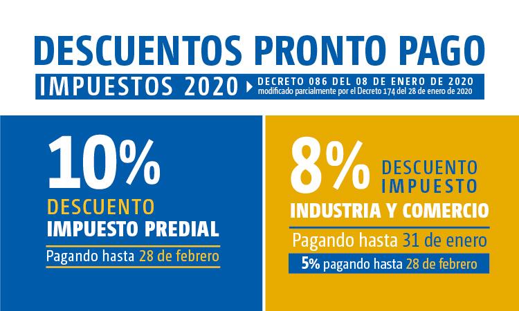 noticia