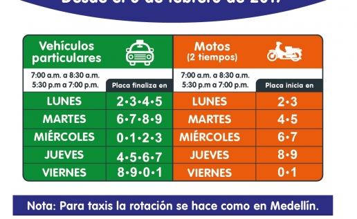 noticia