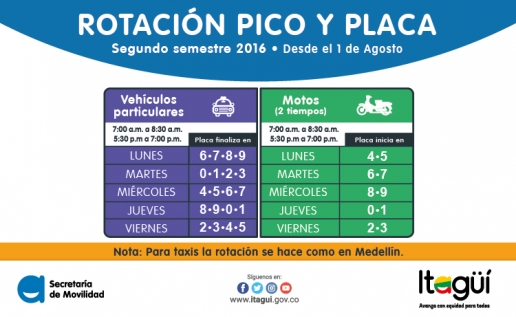 noticia