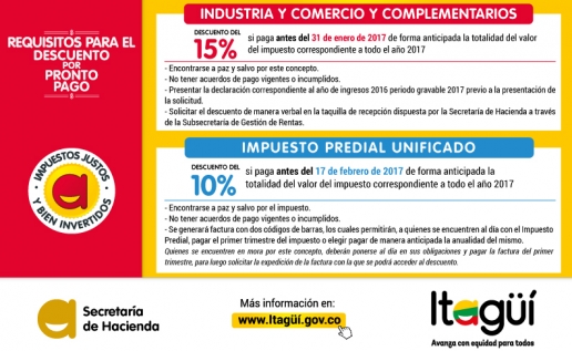 noticia